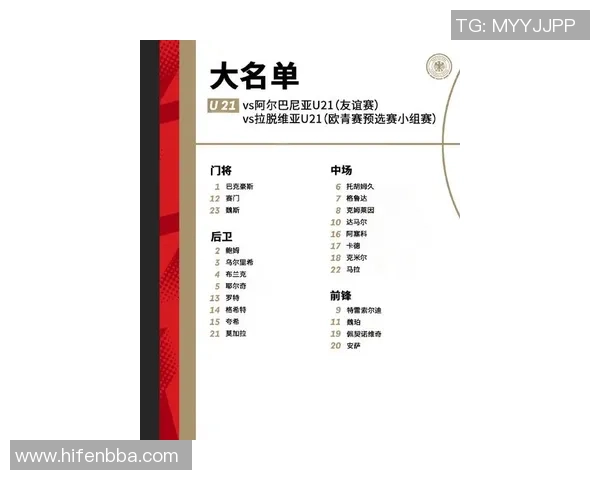 2025年德国足球新星排名前十:未来之星引领足球革命 2025年德国足球新星排名前十:未来之星引领足球革命