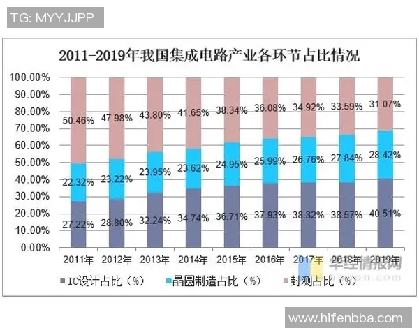 中国足球球星上脚球鞋精选分析与市场趋势探讨 中国足球球星上脚球鞋精选分析与市场趋势探讨